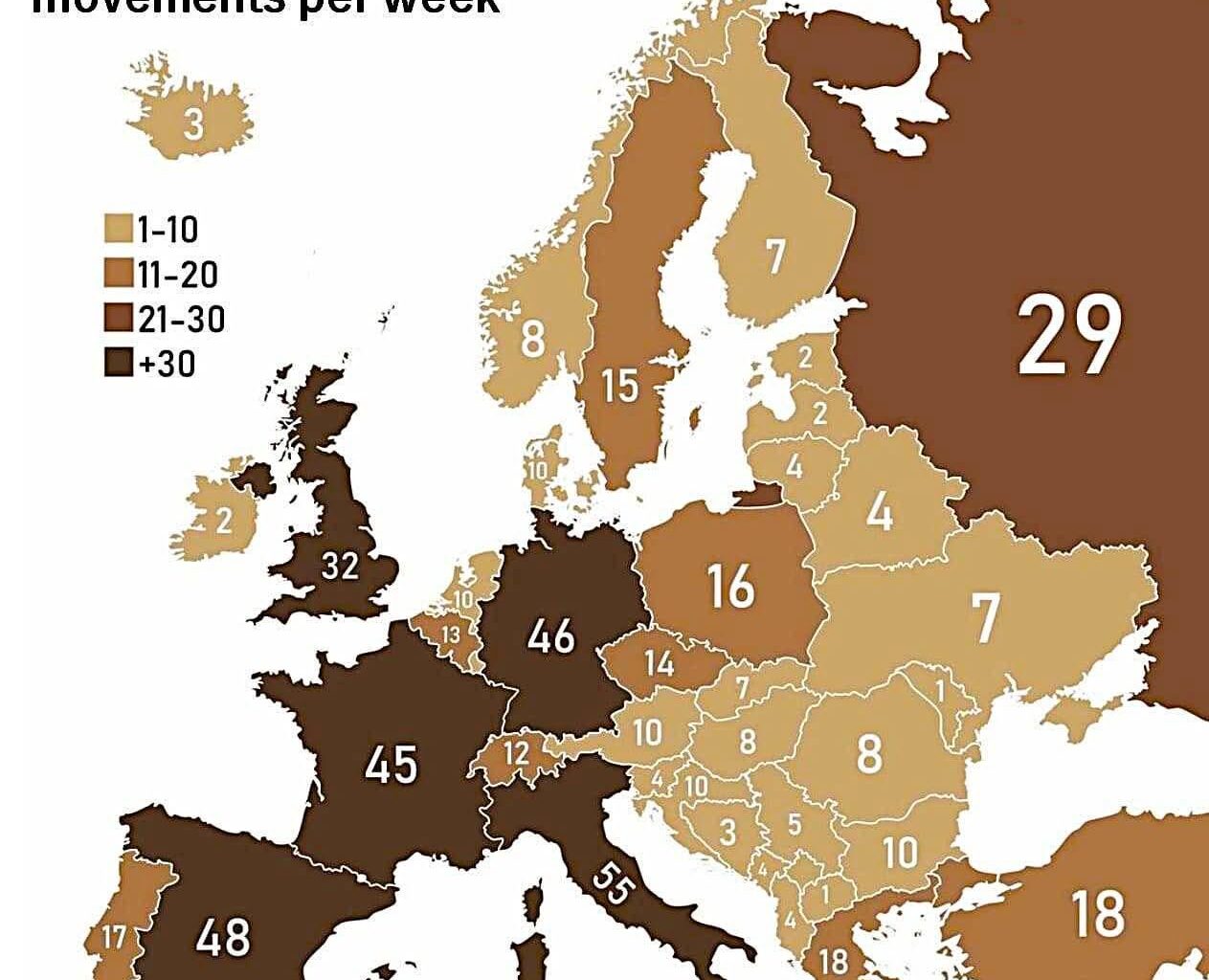 What's going on in Italy