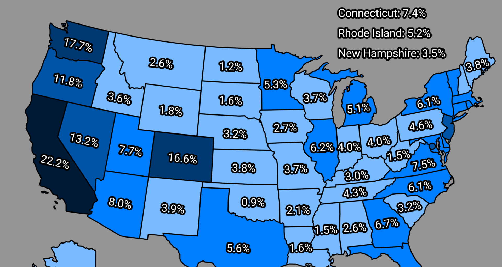 [OC] Percentage of newly registered cars in USA that were full electric, as of 2024