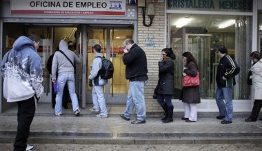 Which countries face the greatest labour market slack?
