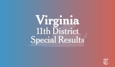 Virginia 11th Congressional District Special Election Results 2025: Walkinshaw vs. Whitson