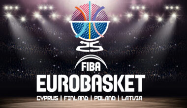 Teams qualified and eliminated from EuroBasket 2025: Germany, Serbia, Greece... -