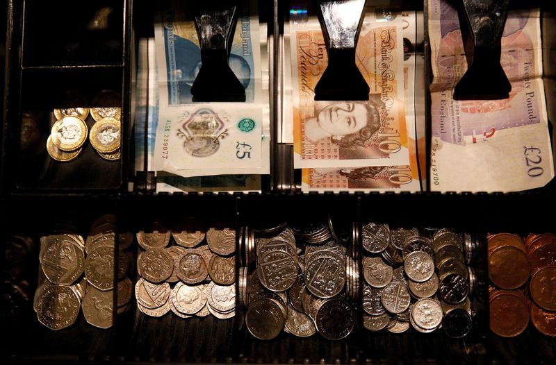Sterling firms heading into busy week of central bank decisions