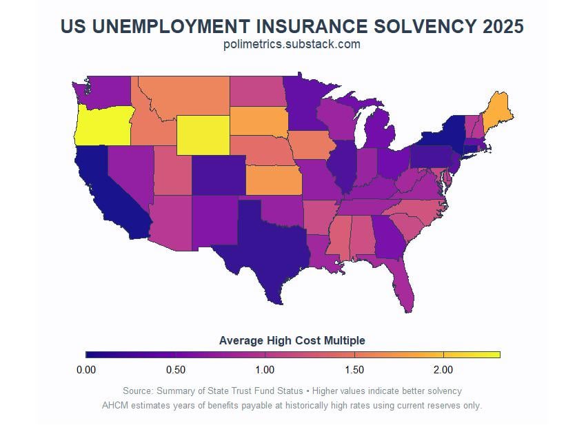 US Unemployment Insurance Solvency [OC]
