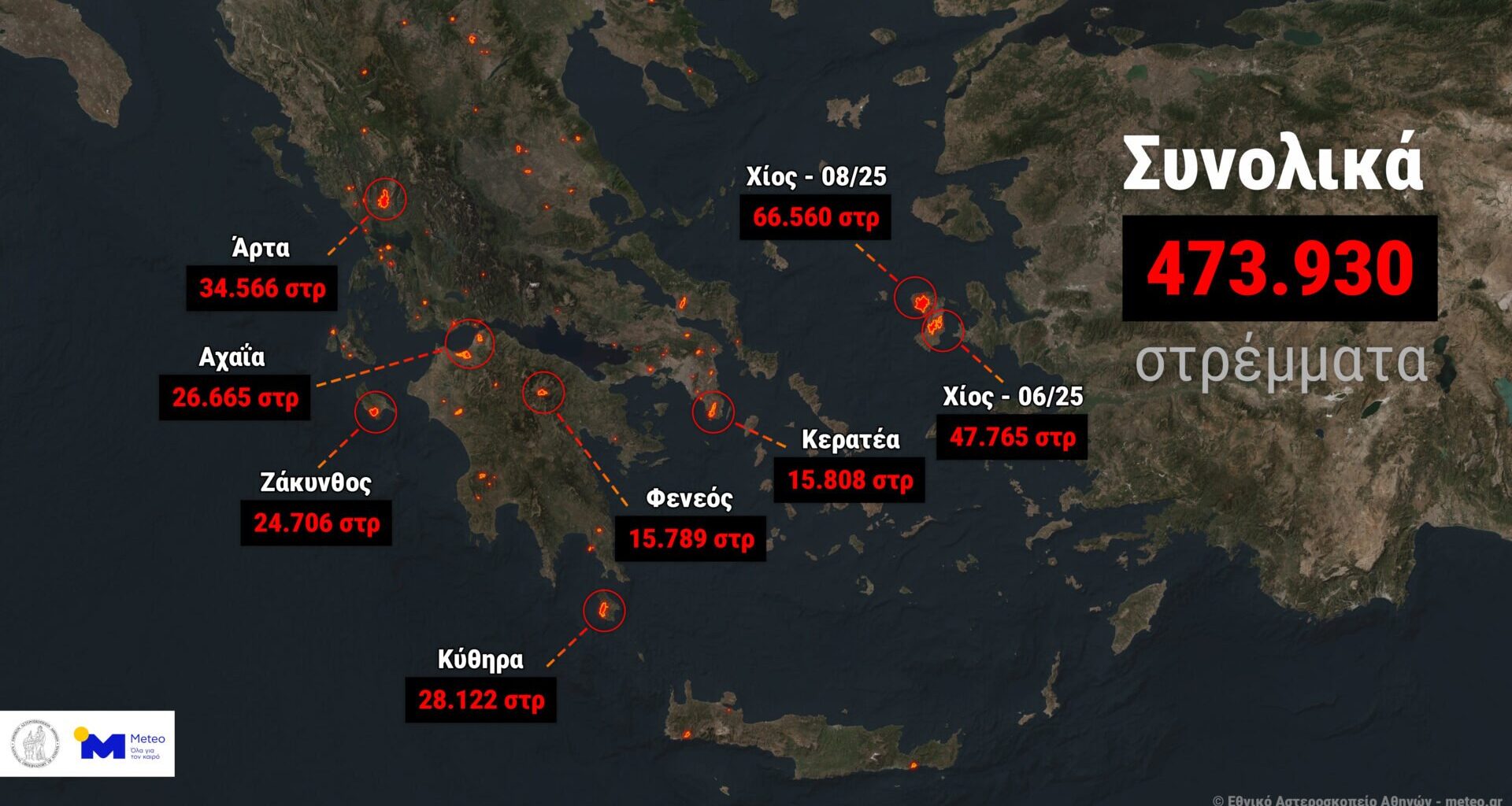 5η χειρότερη χρονιά στην Ελλάδα από το 2006