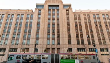Vehicle Fleet Management Company to Take Part of Twitter's Former Space on Mid-Market