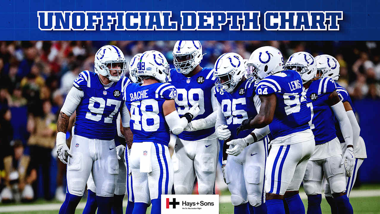 Colts release unofficial depth chart for Week 1 game vs. Miami Dolphins - Colts.com