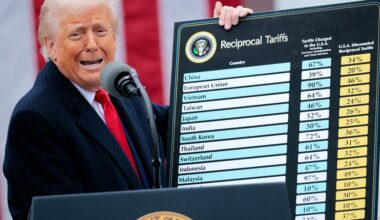 Trump’s Supreme Court lawyers inadvertently admitted his tariffs are illegal