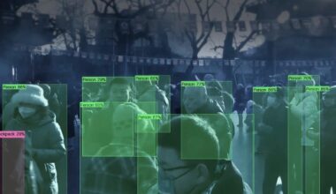 US tech companies enabled the surveillance and detention of hundreds of thousands in China