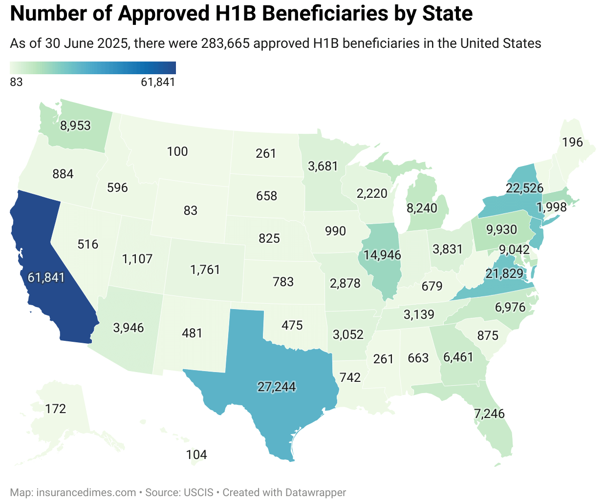 Approved H1-B visa beneficiaries as a percentage of total U.S-based employees by Company