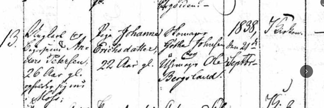 Church Document Translation - HJELP!