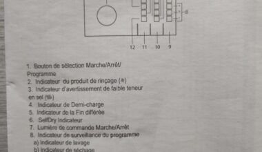 Vous êtes d'accord avec moi, cette numérotation (sur le mode d'emploi de mon nouveau lave-vaisselle) est complètement pétée ?!?