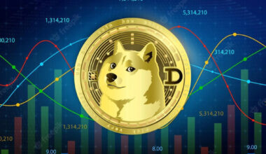 Dogecoin Price Prediction: DOGE, SHIB Outlook Bleak, Say Analysts, But Here’s Where You Could Be Making Gains
