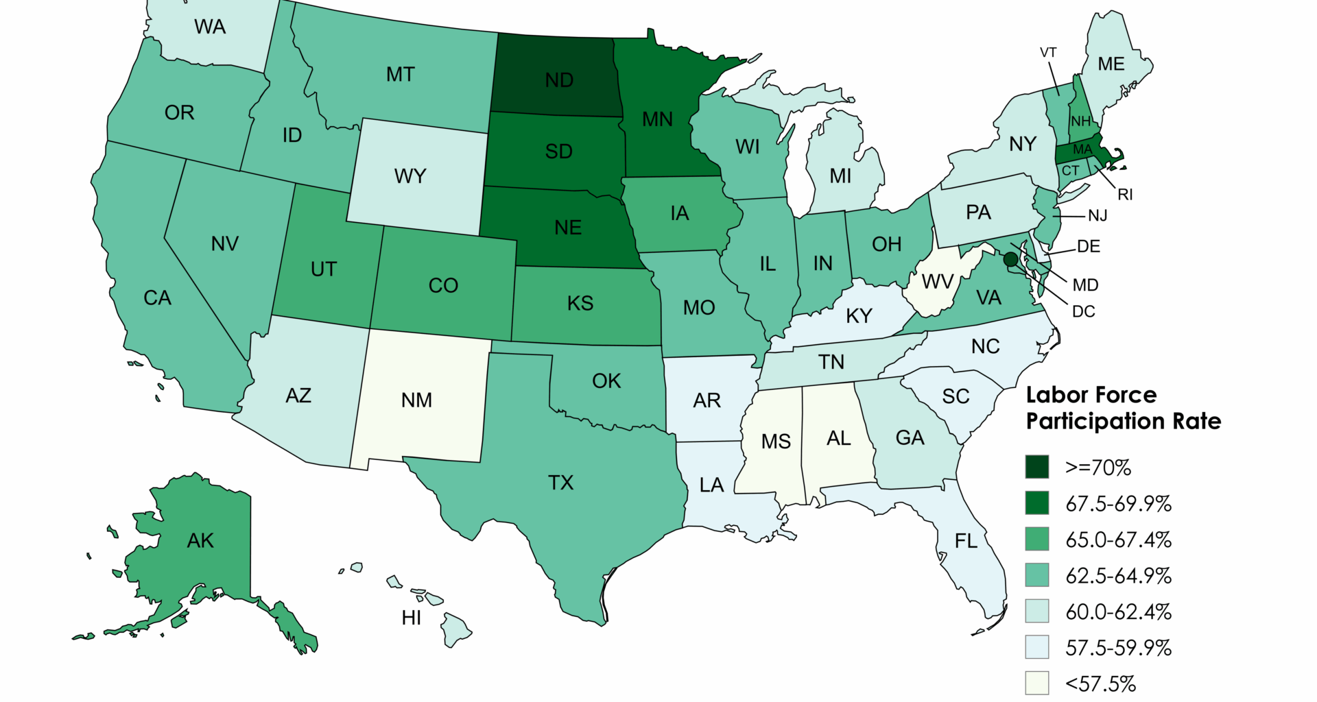[OC] Labor Force Participation Rate by US State (August 2025)