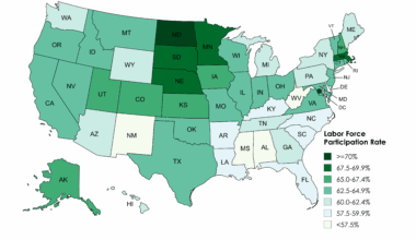 [OC] Labor Force Participation Rate by US State (August 2025)