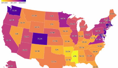 [OC] Individual Median Income by State, 2023