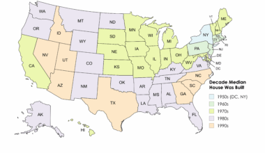 [OC] Decade in Which the Median House Was Built by US State