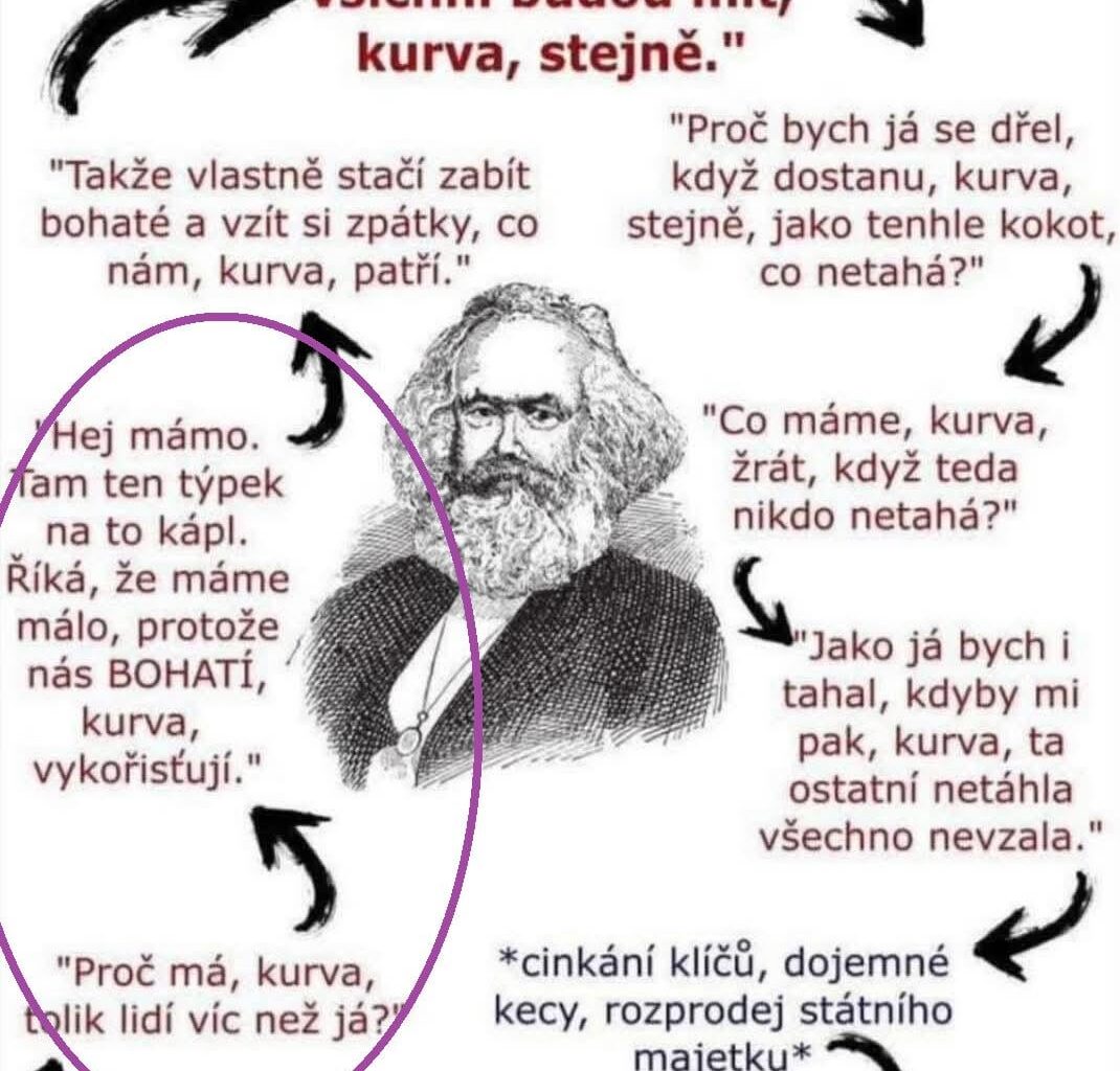 Není tak složité vysvětlit, kdo a proč má v nadcházejících volbách nejvyšší podporu.