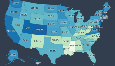 [OC] US states by median household income