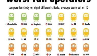 The trains are finally running on time