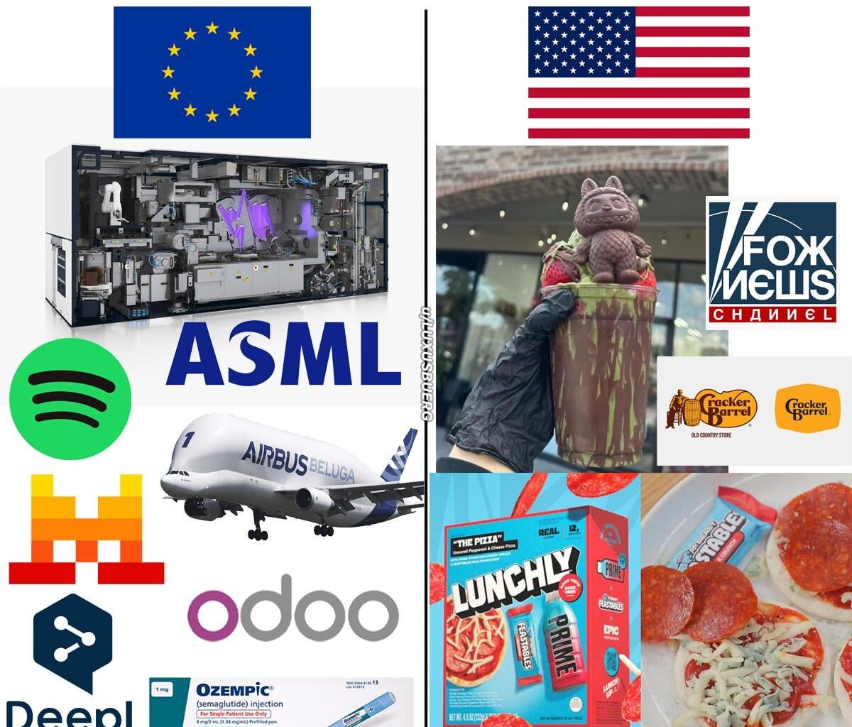 European innovation🗿