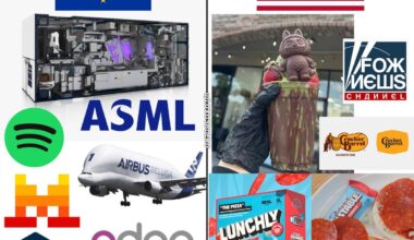 European innovation🗿