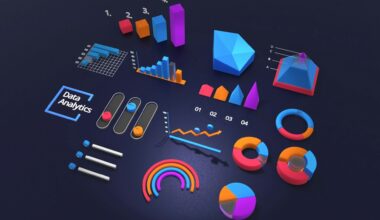 Leveraging AI To Transform Data Visualizations Into Engaging Presentations