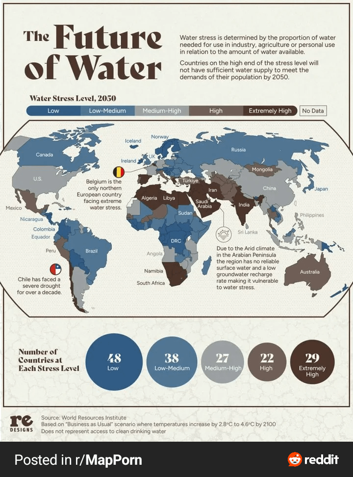 Why is Belgium's waterstress so high?
