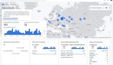 My public toilet locator app just got viral in Russia [OC]