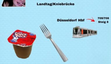 pudding mit gabel essen treffen düsseldorf