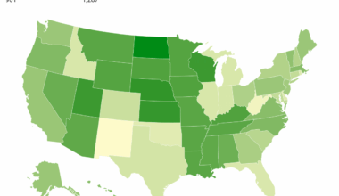 Average SAT Score by State
