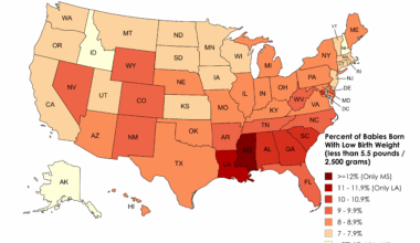 [OC] Percent of Babies Born With Low Birth Weight (less than 5.5 pounds / 2,500 grams)