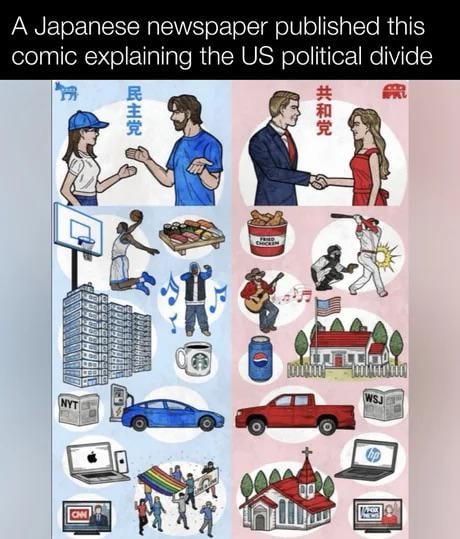 Where’s the guns?