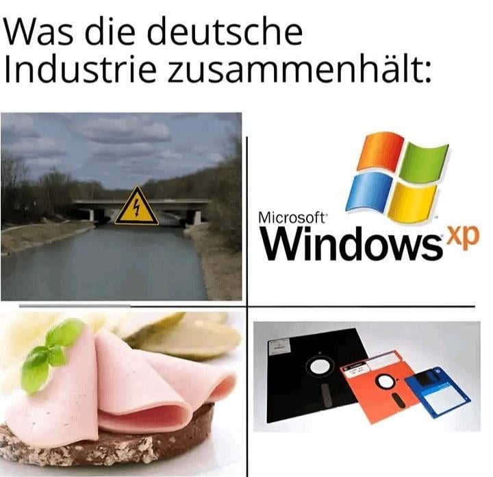 Innovationsstandort Deutschland