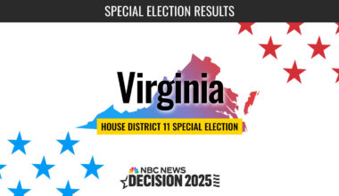 Virginia Special Election 2025 Live Results
