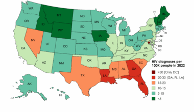 [OC] HIV diagnoses per 100K people in 2022 by US state
