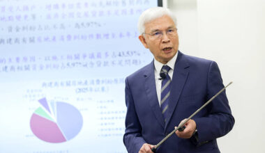 Central bank keeps rate at 2%