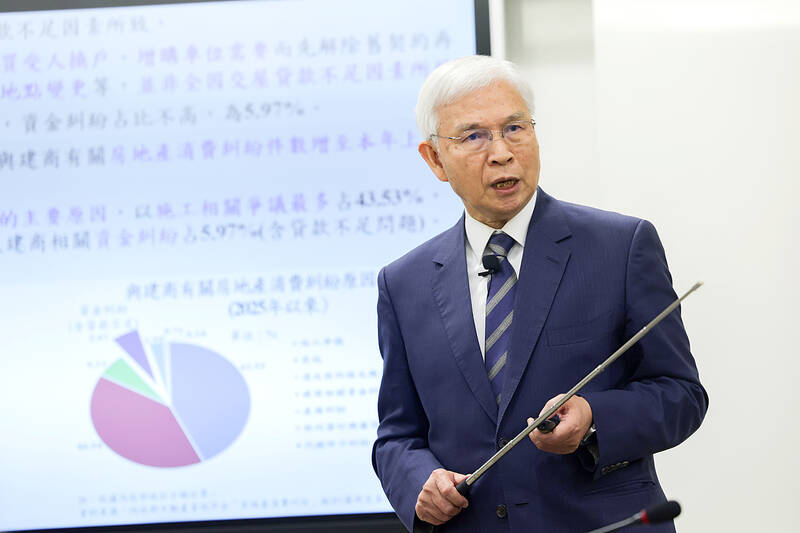Central bank keeps rate at 2%