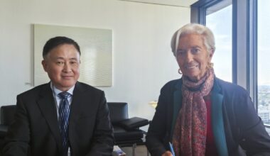 China renews bilateral swap agreement with ECB, Switzerland, & Hungary