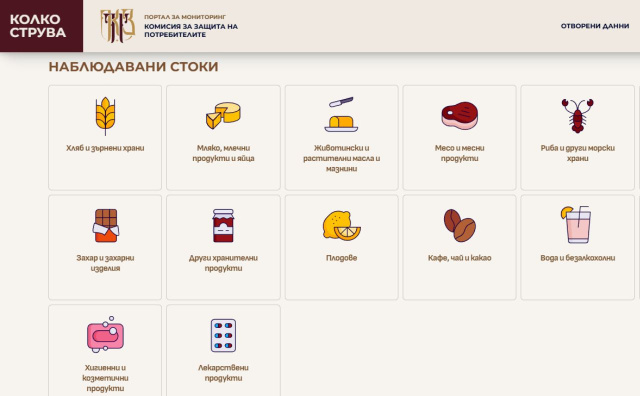 Bulgaria: Bulgaria: New National Price Portal Active, Yet Coverage Starts with Just Two Retailers