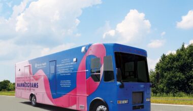 Premier Health’s Mobile Mammography Coach Celebrates 10 Years