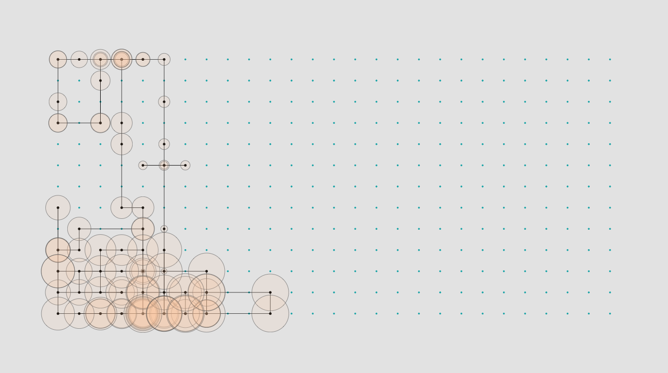 Visualization Tools, Datasets, and Learning Resources – September 2025 Roundup – FlowingData