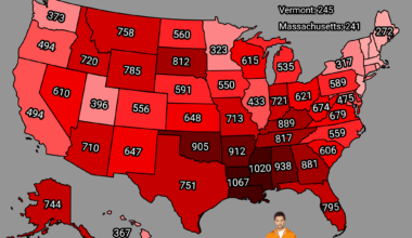 Prisoners per 100k people [OC]