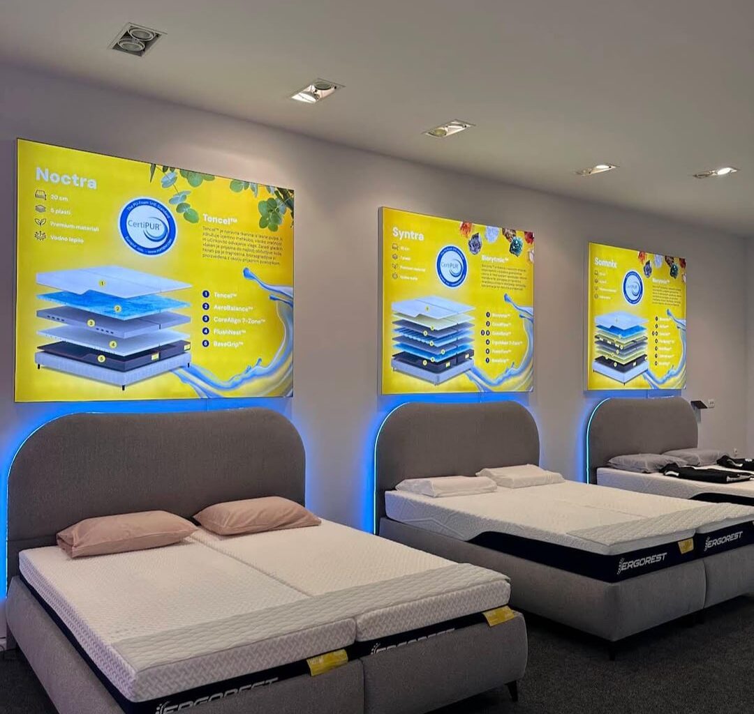 Ergorest = SwissBed?