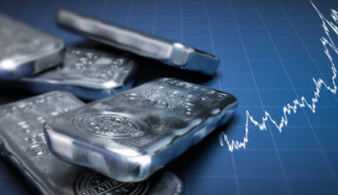 Silver breaks $47 mark for first time amid supply constraints, Fed expectations