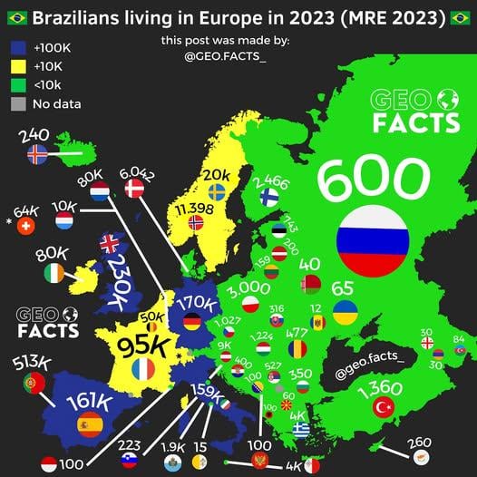 Brazilians Living in Europe in 2023