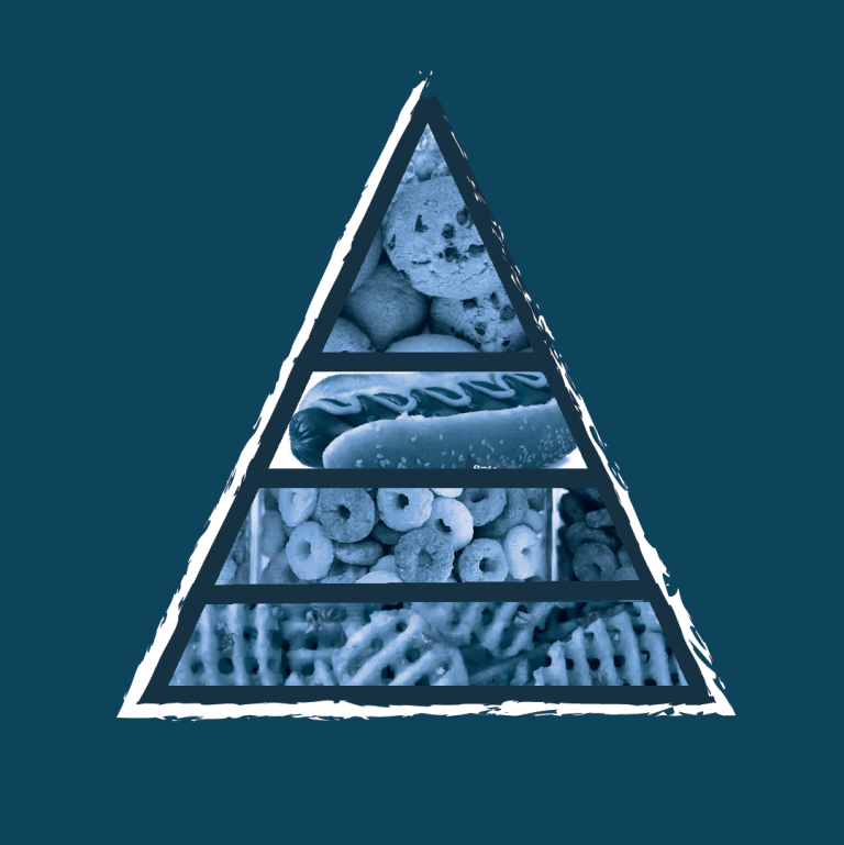 Ultraprocessed food