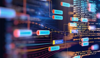 Strong Data Practices Support Decision-Making and AI Adoption