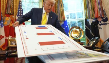 The economy was a strength for Trump in his first term. Not anymore