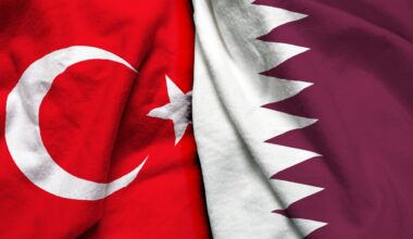 Qatar and Türkiye Weaponize 'Jihad' for Geopolitical Power in Dangerous Alliance