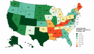[OC] Social Security Disability Insurance Recipients as Percentage of Pop. Younger Than 65 By State (2022)